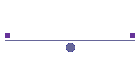 OBJECTIFS